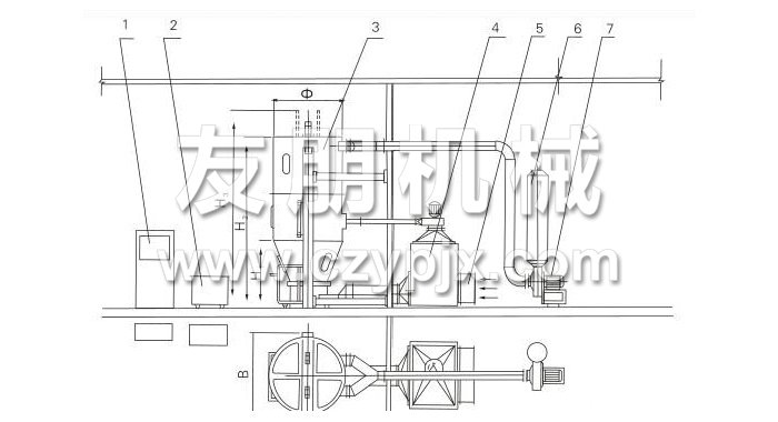 噴霧干燥制粒機結(jié)構(gòu)示意圖